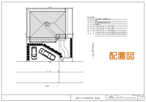 敷地配置図の見方とチェックポイント